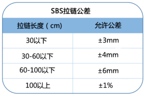 不鏽鋼www.成人抖音